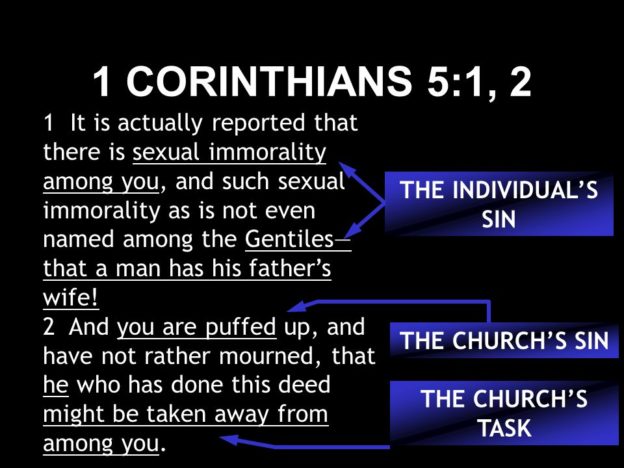 Sexual Immorality Defiles the Church