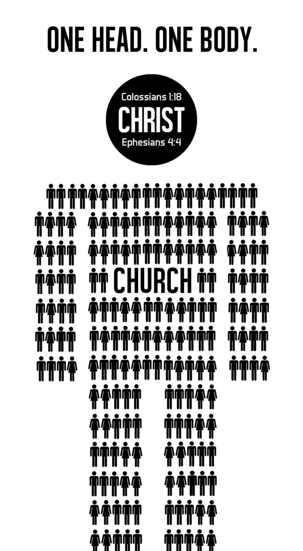 What is the ‘church of Christ’?